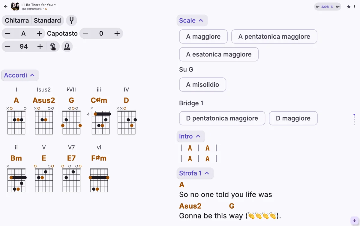 La stessa canzone con il testo al 220%, in due colonne.