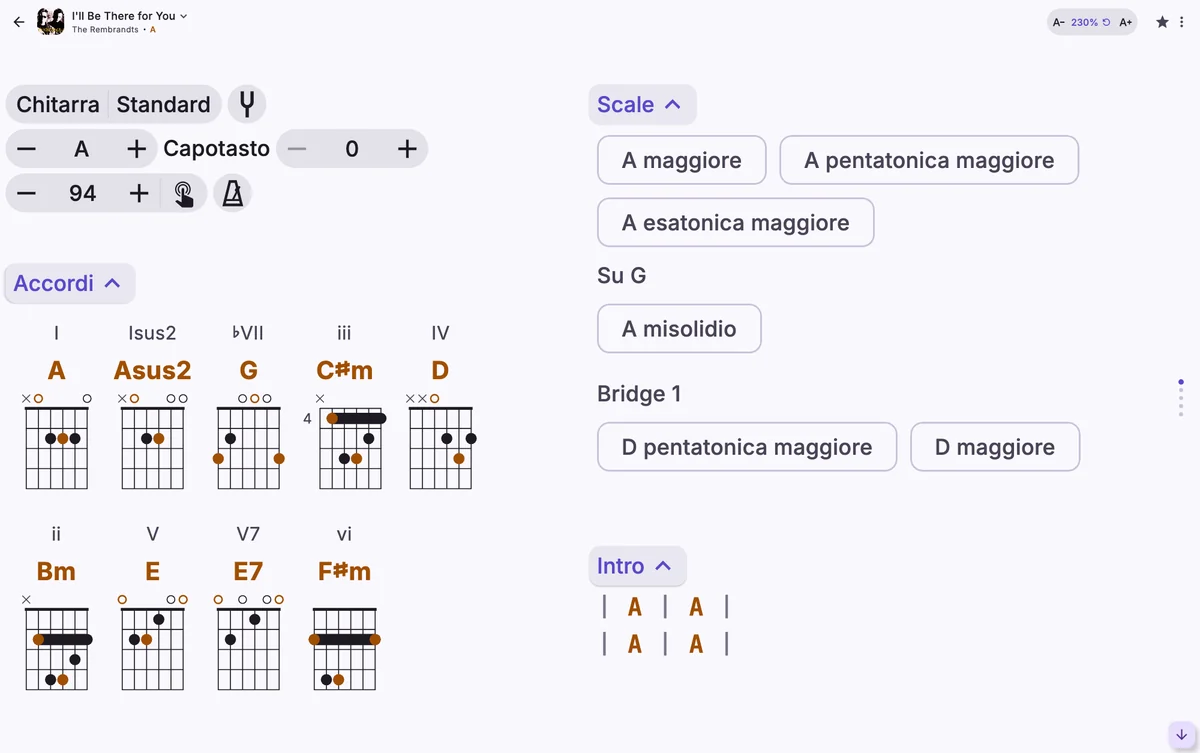 La stessa canzone con il testo al 230%, in due colonne.